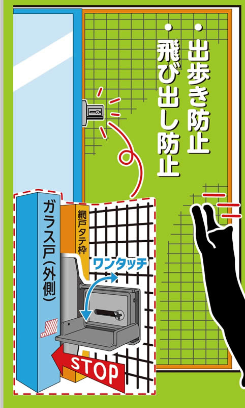 川口技研 網戸用ストッパー ＡＳ－１ ホームセンター ビバホーム 商品検索