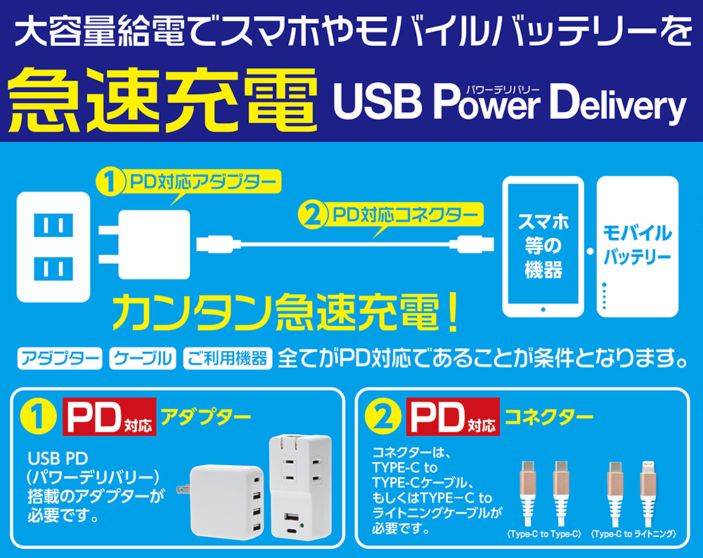 急速充電 USBパワーデリバリー